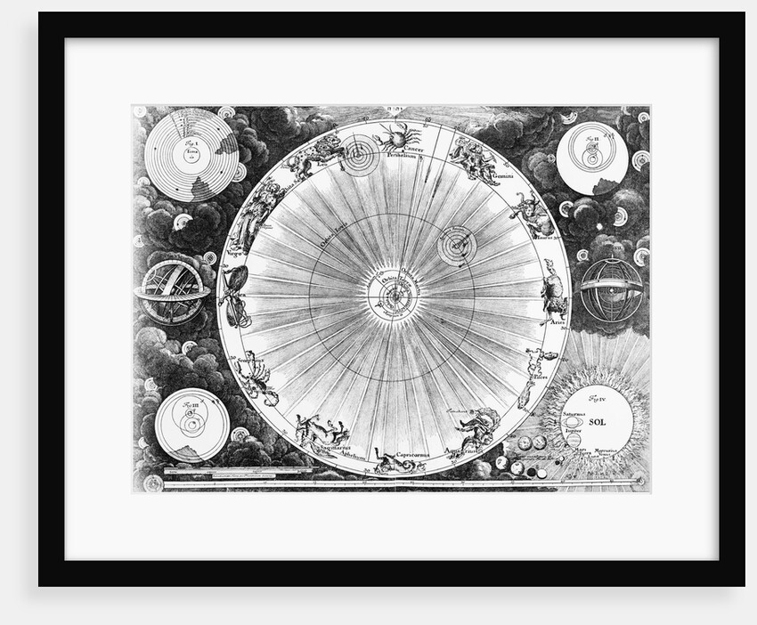 Illustration of Copernican and Ptolemaic Views of the Universe by Anonymous