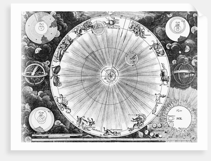 Illustration of Copernican and Ptolemaic Views of the Universe by Corbis