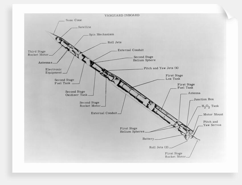 Satellite Launch Rocket Diagram by Anonymous