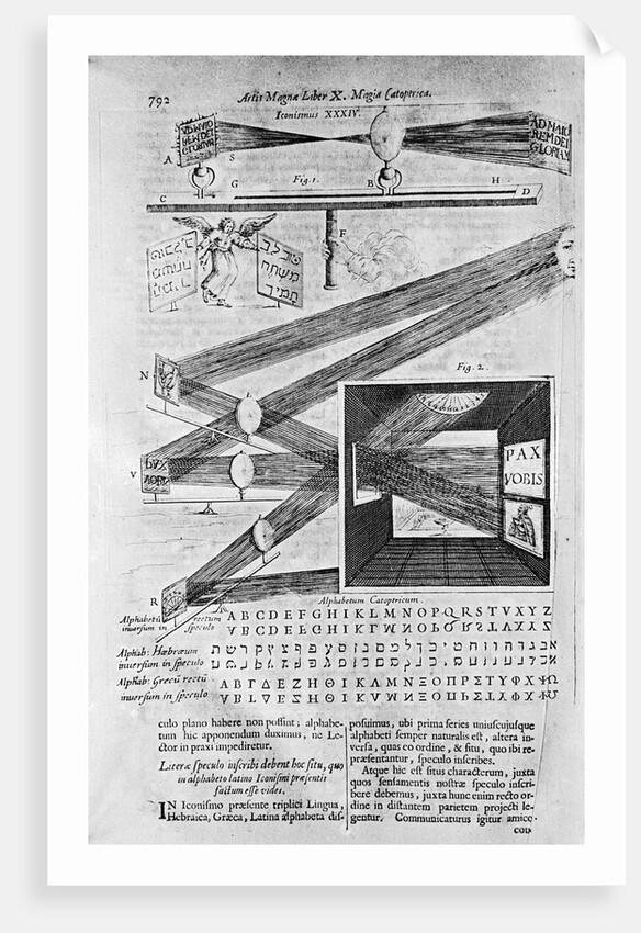 Diagram of Camera with Double Projection by Anonymous