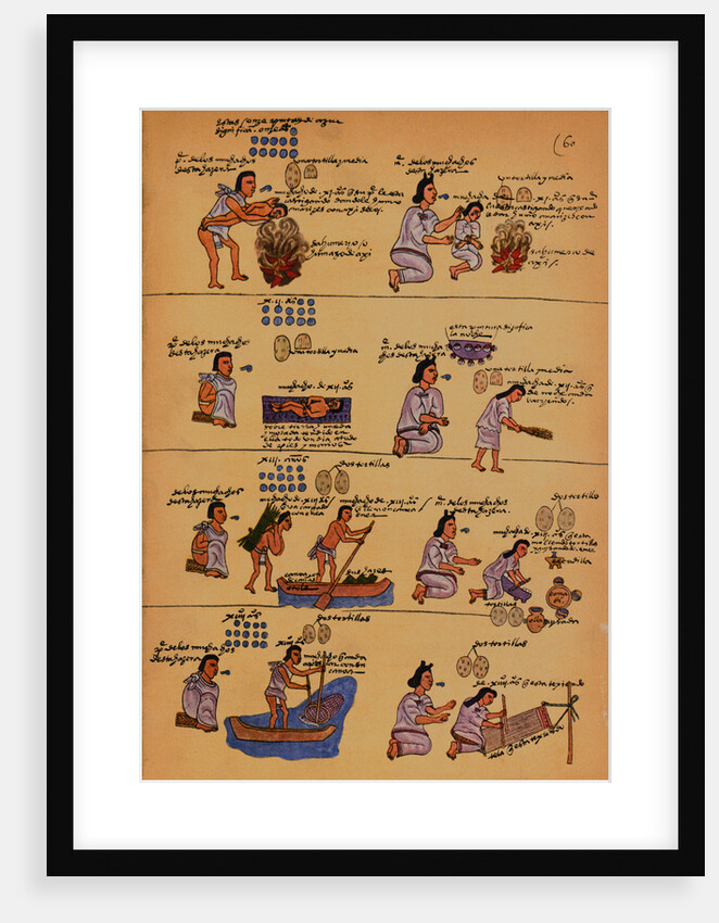 Scenes of Everyday Life from an Aztec Manuscript by Anonymous