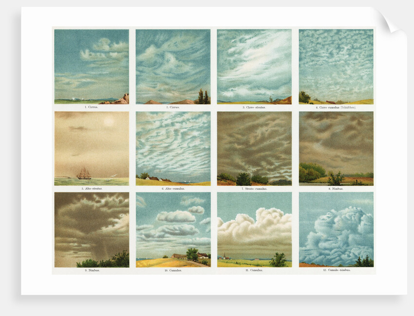 Various Sky Scenarios by Anonymous