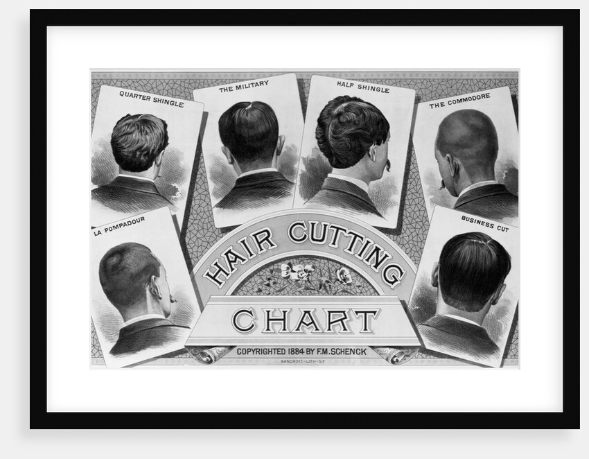 Hair Cutting Chart by F.M. Schenk