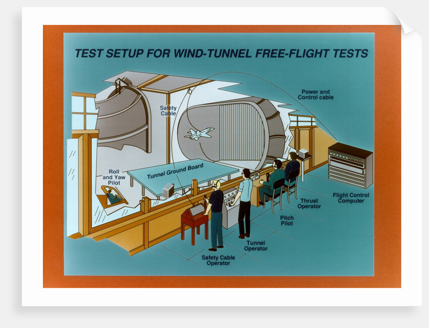 Wind Tunnel Free Flight Schematic by Anonymous