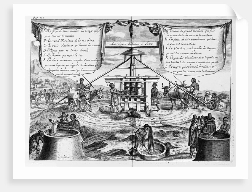 Engraving Sugar Manufacture in the Antilles Islands by Anonymous