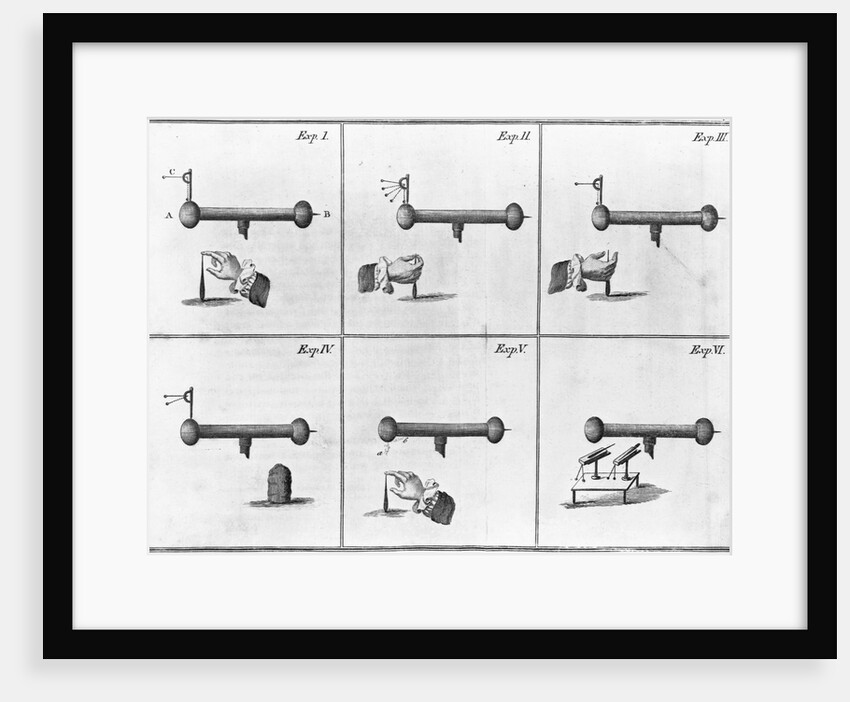 Illustration of Benjamin Franklin's Lightning Rods by Anonymous