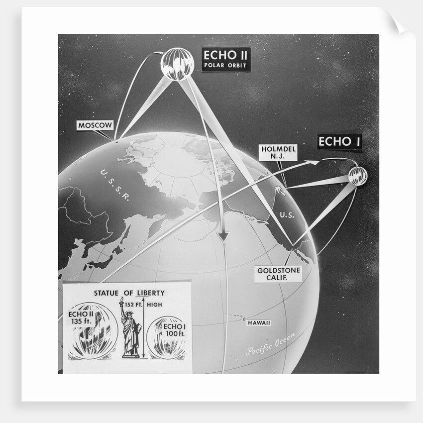 Illustration Showing Earth and Telstar Communication Satellites Sites by Anonymous