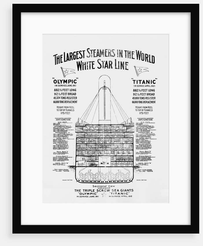 Cross-section Diagram of Titanic by Anonymous