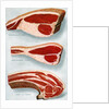 Illustration of Three Cuts of Beef by Anonymous