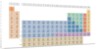 Periodic Table by Anonymous