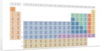Periodic Table by Anonymous