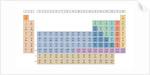 Periodic Table by Anonymous