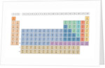 Periodic Table by Anonymous