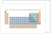 Periodic Table by Anonymous