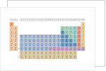 Periodic Table by Anonymous