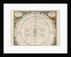 Plate 9 from Harmonia Macrocosmica by Andreas Cellarius