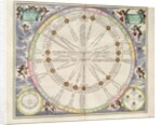 Plate 16 from Harmonia Macrocosmica by Andreas Cellarius