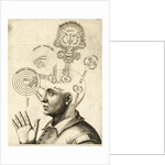 Illustration of human thought by Anonymous
