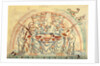 11th century banquet by Anonymous
