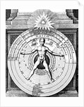 Relation of Man with the Universe by Anonymous