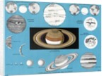 Chart of the comparative sizes of the planets by Anonymous