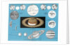 Chart of the comparative sizes of the planets by Anonymous