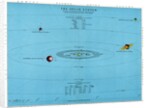 Illustration of the Solar System and distances of the planets from the sun by Anonymous