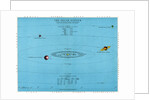 Illustration of the Solar System and distances of the planets from the sun by Anonymous