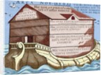 Noah's Ark in 'De Linguis gentium, libellum' by Anonymous