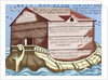 Noah's Ark in 'De Linguis gentium, libellum' by Anonymous