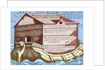 Noah's Ark in 'De Linguis gentium, libellum' by Anonymous