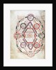 Byrthferth's Diagram from the Computus Manuscript Oxford 17, 7v by Anonymous