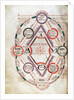 Byrthferth's Diagram from the Computus Manuscript Oxford 17, 7v by Anonymous