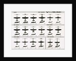 Poster of U.S. Naval Combat and Transport Aircraft by Anonymous