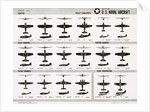 Poster of U.S. Naval Combat and Transport Aircraft by Anonymous