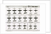 Poster of U.S. Naval Combat and Transport Aircraft by Anonymous