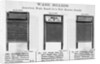 Washboard; Engraving by Anonymous