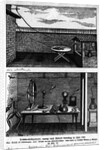 Experiment Showing Animal Magnetism by Anonymous