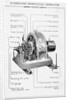 General Electric Generator Illus Labeled by Anonymous
