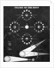 Illustration Of "Phases Of The Moon" by Anonymous