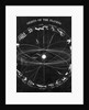 Illus.;Orbit Of The Planets,Constellatio by Anonymous