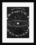 Illus.;Orbit Of The Planets,Constellatio by Anonymous