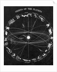 Illus.;Orbit Of The Planets,Constellatio by Anonymous