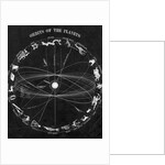 Illus.;Orbit Of The Planets,Constellatio by Anonymous