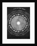 Signs Of Zodiac & Seasonal Relation;Illu by Anonymous