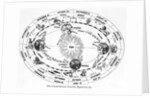 Zodiac W/ Seasons & Equinoxes; Woodcut by Anonymous