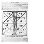Horoscope Chart With Male Fjgure by Anonymous