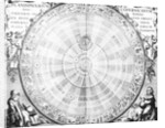 Drawing Of Round Copernican Solar System by Anonymous