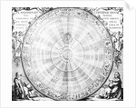 Drawing Of Round Copernican Solar System by Anonymous