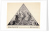 Dance Of Death Engraving by Anonymous